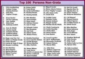 Top 100 Persona Non-Grata (2010-2011)