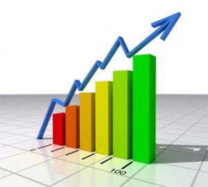 Consumer prices Curacao: November 2014 Prices 0.7 percent higher than in October