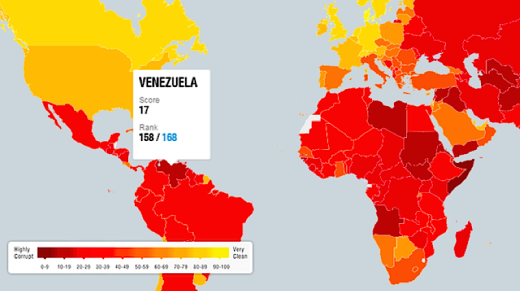 Venezuela-Transparency International's Corruption Perceptions Index