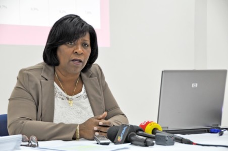 Minister Larmonie-Cecilia blijft rechtzaken verliezen