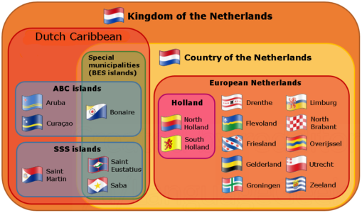 koninkrijk-der-nederlanden-met-caribisch-nederland
