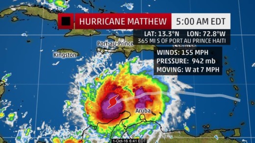 Matthew is vannacht orkaan categorie 5 geworden