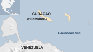 The Island of Curacao