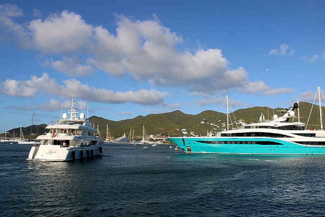 DH | Government and marine sector initiate study on yachting sector’s economic impact
